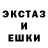 ТГК Wax rusty_grim